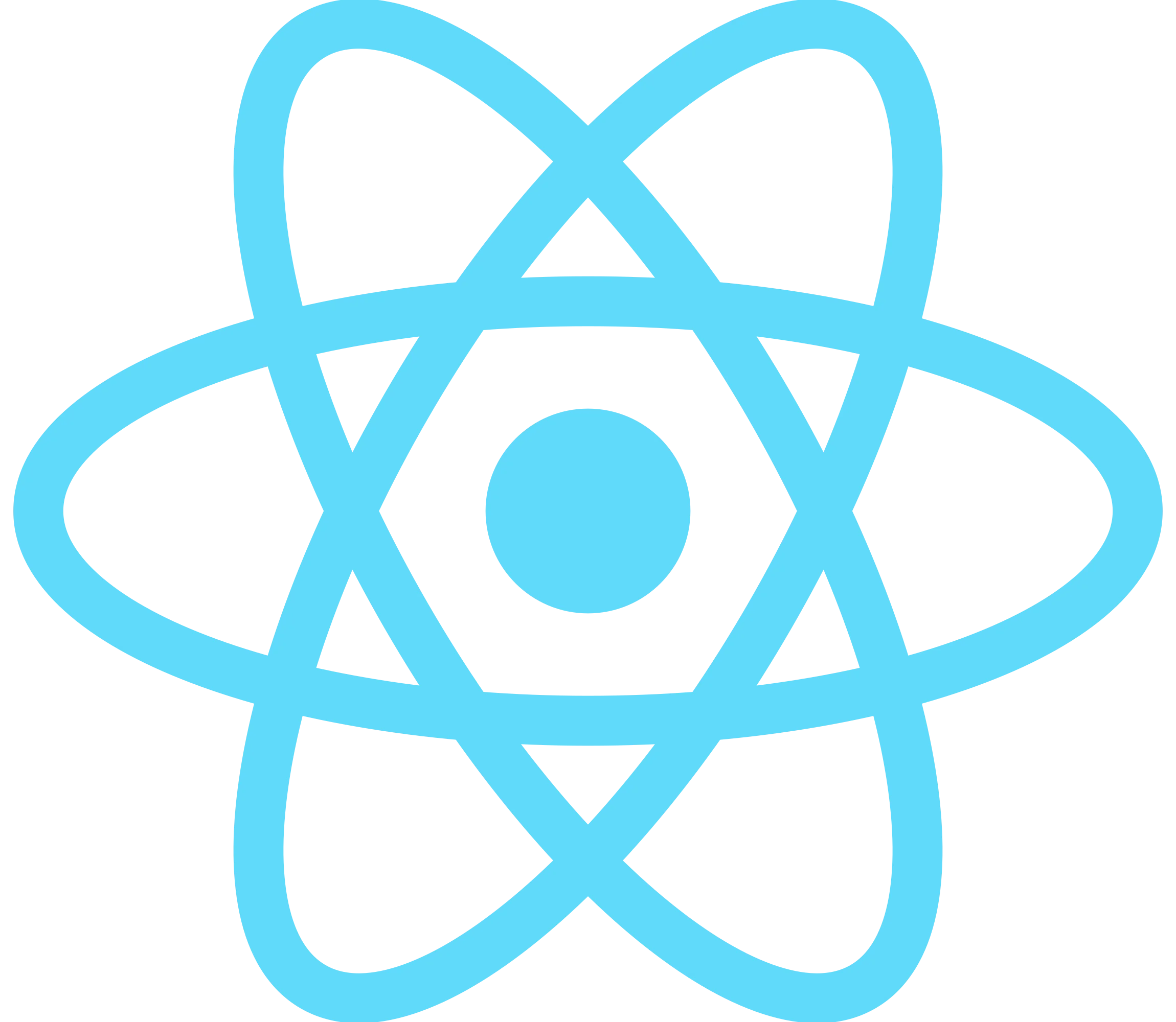 React